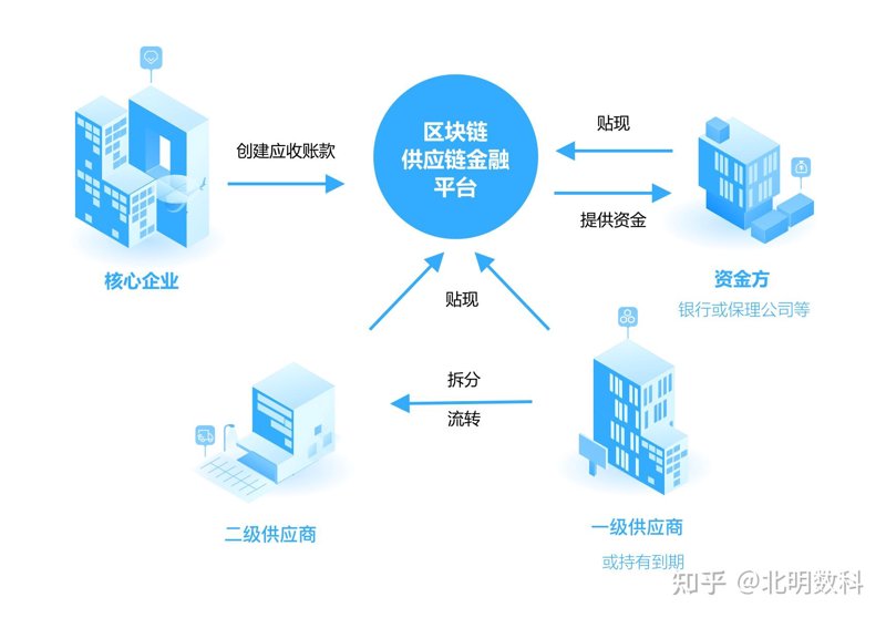 库存管理表格模板：简化你的仓储流程