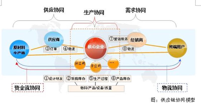 面对物流过程中的问题，您是否知道如何通过正确渠道进行维权？今天就带大家了解如何有效利用“运输管理局投诉电话”来维护自己的权益。
